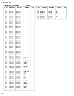 Preview for 21 page of JVC RX-8020VBK Service Manual