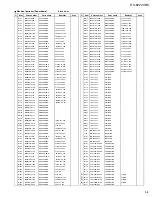 Preview for 22 page of JVC RX-8020VBK Service Manual