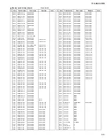 Preview for 26 page of JVC RX-8020VBK Service Manual