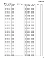 Preview for 30 page of JVC RX-8020VBK Service Manual