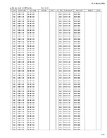 Preview for 32 page of JVC RX-8020VBK Service Manual