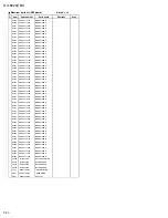 Preview for 33 page of JVC RX-8020VBK Service Manual