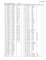 Preview for 34 page of JVC RX-8020VBK Service Manual