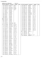 Preview for 35 page of JVC RX-8020VBK Service Manual