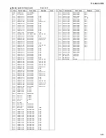 Preview for 36 page of JVC RX-8020VBK Service Manual