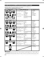 Preview for 38 page of JVC RX-8022PSL Instructions Manual