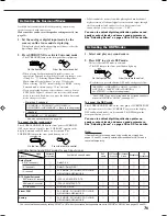 Preview for 39 page of JVC RX-8022PSL Instructions Manual