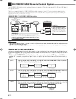 Preview for 52 page of JVC RX-8022PSL Instructions Manual