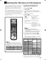 Preview for 57 page of JVC RX-8022PSL Instructions Manual