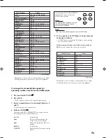 Preview for 59 page of JVC RX-8022PSL Instructions Manual