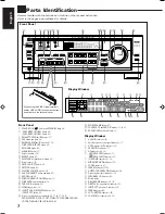 Preview for 72 page of JVC RX-8022PSL Instructions Manual