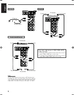 Preview for 78 page of JVC RX-8022PSL Instructions Manual