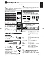 Preview for 85 page of JVC RX-8022PSL Instructions Manual