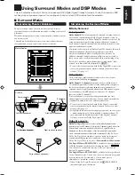 Preview for 101 page of JVC RX-8022PSL Instructions Manual