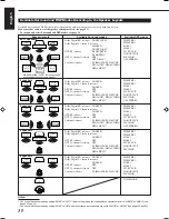 Preview for 104 page of JVC RX-8022PSL Instructions Manual