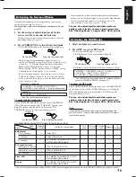 Preview for 105 page of JVC RX-8022PSL Instructions Manual