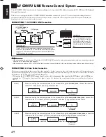 Preview for 118 page of JVC RX-8022PSL Instructions Manual