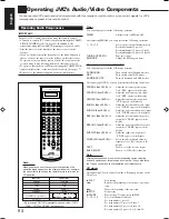 Preview for 120 page of JVC RX-8022PSL Instructions Manual