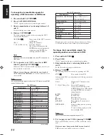 Preview for 124 page of JVC RX-8022PSL Instructions Manual