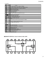 Preview for 17 page of JVC RX-8022PSL Service Manual