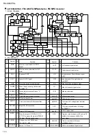 Preview for 18 page of JVC RX-8022PSL Service Manual