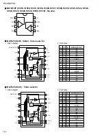 Preview for 26 page of JVC RX-8022PSL Service Manual