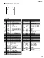 Preview for 29 page of JVC RX-8022PSL Service Manual