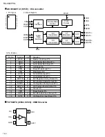 Preview for 30 page of JVC RX-8022PSL Service Manual