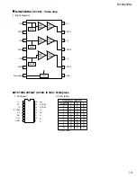 Preview for 31 page of JVC RX-8022PSL Service Manual