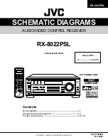 Preview for 33 page of JVC RX-8022PSL Service Manual