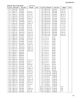 Preview for 63 page of JVC RX-8022PSL Service Manual