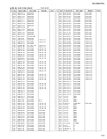 Preview for 67 page of JVC RX-8022PSL Service Manual