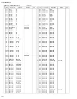 Preview for 68 page of JVC RX-8022PSL Service Manual