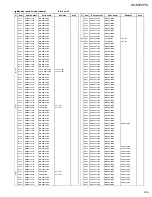 Preview for 69 page of JVC RX-8022PSL Service Manual