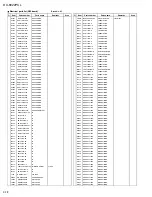 Preview for 72 page of JVC RX-8022PSL Service Manual