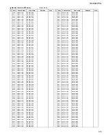 Preview for 73 page of JVC RX-8022PSL Service Manual