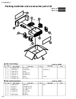 Preview for 78 page of JVC RX-8022PSL Service Manual