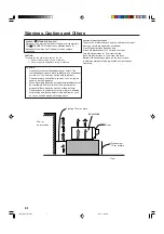 Предварительный просмотр 2 страницы JVC RX-8030VBK Instructions Manual