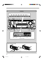 Предварительный просмотр 6 страницы JVC RX-8030VBK Instructions Manual