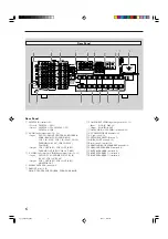 Предварительный просмотр 8 страницы JVC RX-8030VBK Instructions Manual