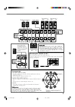 Предварительный просмотр 11 страницы JVC RX-8030VBK Instructions Manual