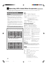 Предварительный просмотр 44 страницы JVC RX-8030VBK Instructions Manual