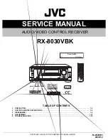 Preview for 1 page of JVC RX-8030VBK Service Manual