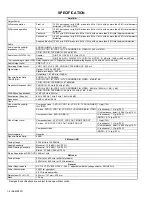 Preview for 2 page of JVC RX-8030VBK Service Manual