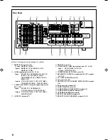 Preview for 8 page of JVC RX-8040B Instructions Manual