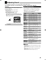 Preview for 41 page of JVC RX-8040B Instructions Manual