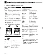 Preview for 58 page of JVC RX-8040B Instructions Manual