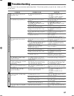 Preview for 65 page of JVC RX-8040B Instructions Manual