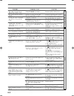Preview for 66 page of JVC RX-8040B Instructions Manual