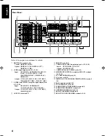 Preview for 78 page of JVC RX-8040B Instructions Manual